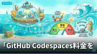 GitHub Codespaces料金を止める90%通知と自動停止Runbook