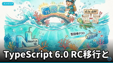 TypeScript 6.0 RC移行とd.ts差分・Next.js16回帰CI