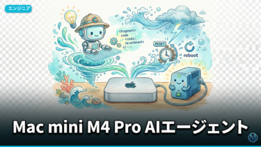 Mac mini M4 Pro AIエージェント15分復旧Runbook