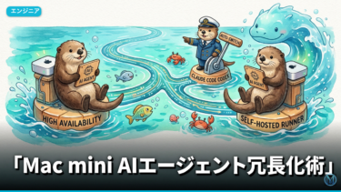 Mac mini AIエージェント冗長化術｜Claude/Codex自動切替