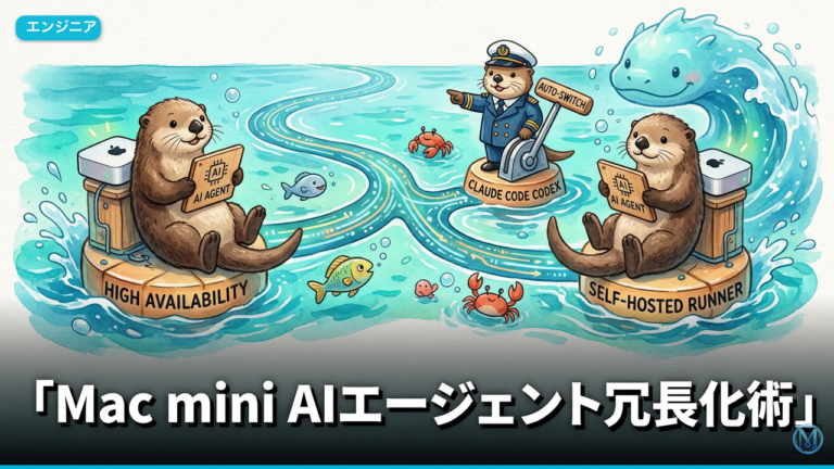 Mac mini AIエージェント冗長化術｜Claude/Codex自動切替